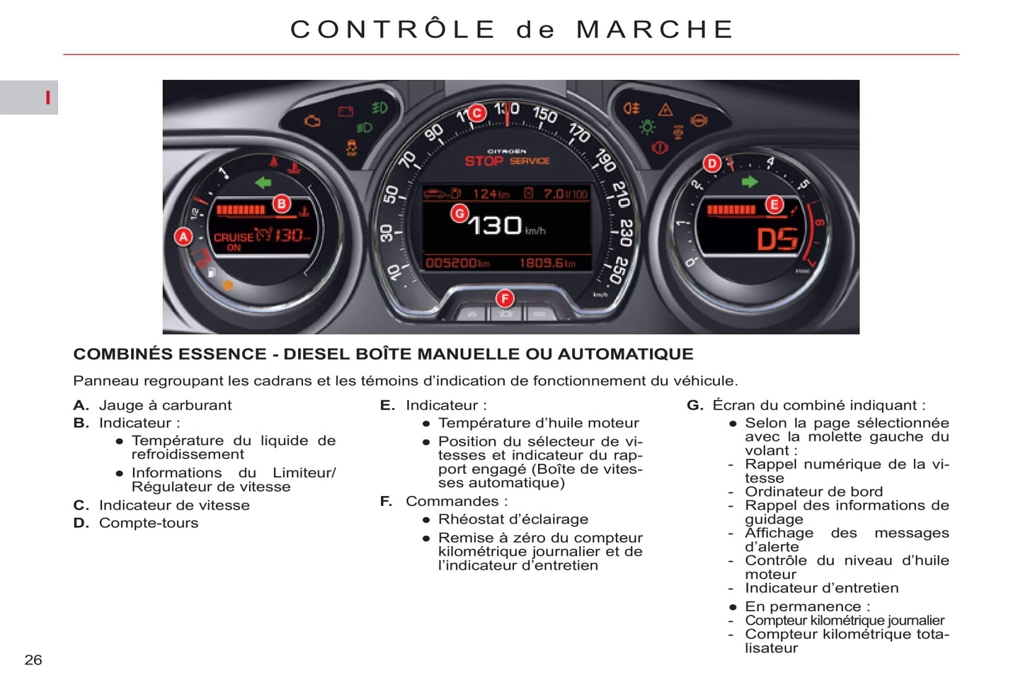 2011-2012 Citroën C5 Gebruikershandleiding | Frans