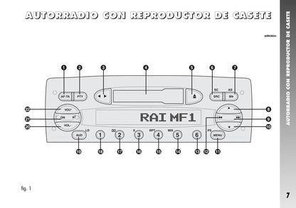 Alfa Romeo 156 / 156 GTA Autorradio Instrucciones 2004 - 2007