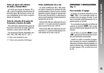 Alfa Romeo 156 / 156 GTA Autorradio Instrucciones 2004 - 2007