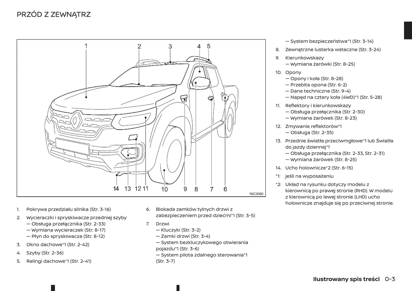 2016-2020 Renault Alaskan Manuel du propriétaire | Polonais