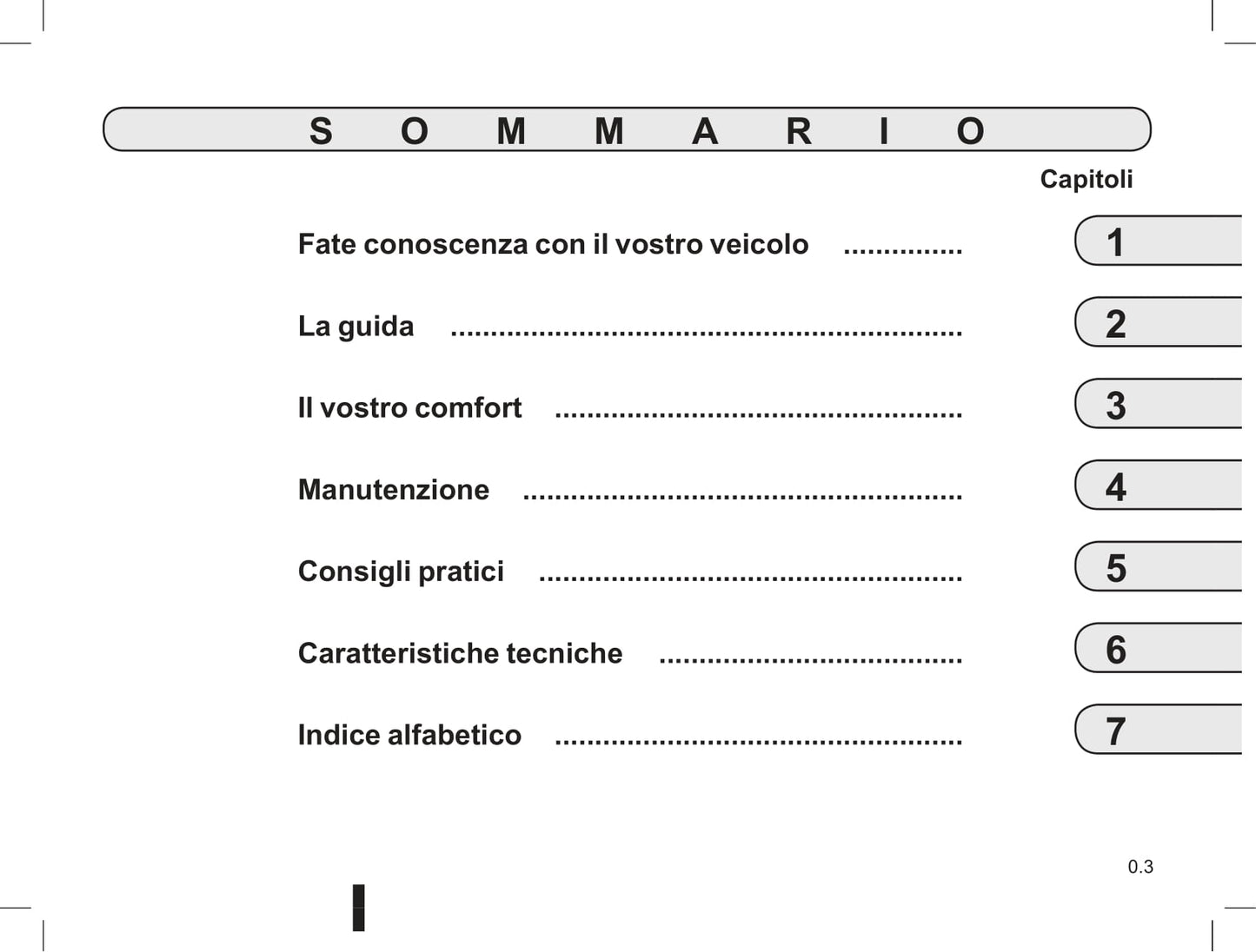 2009-2013 Renault Clio Manuel du propriétaire | Italien