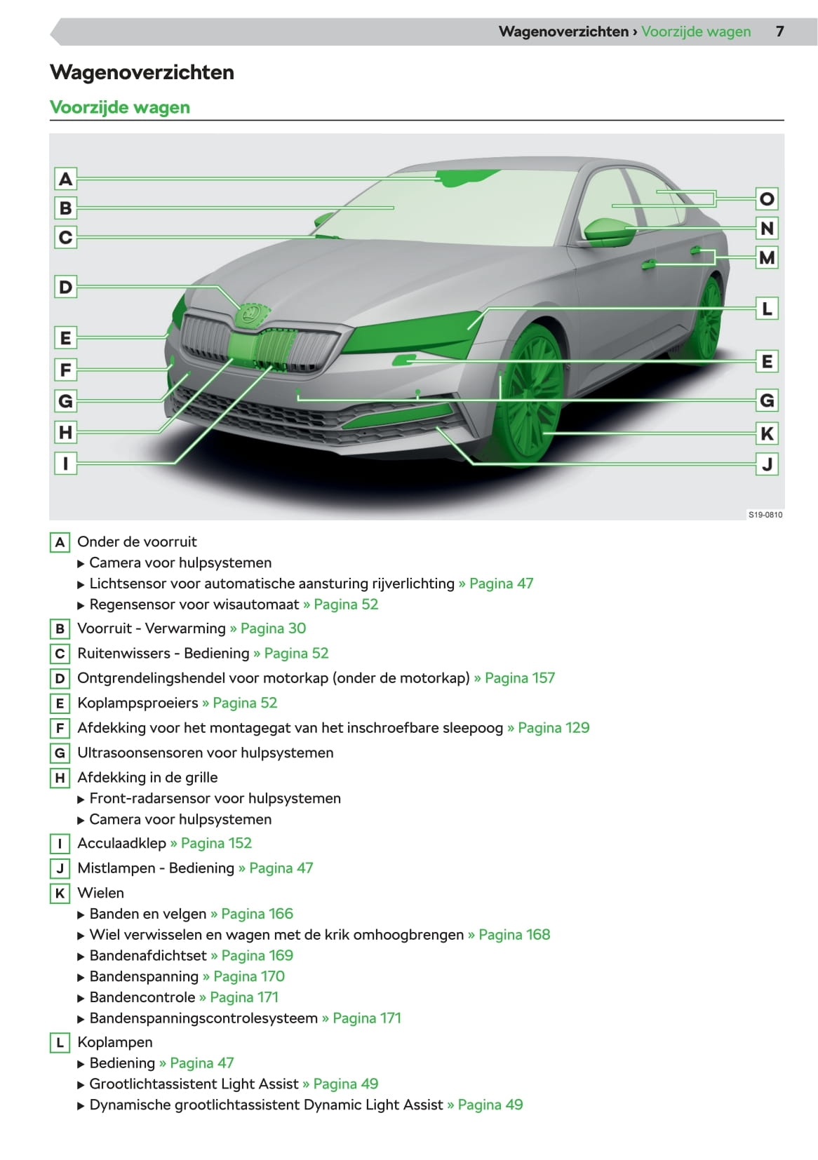 2019-2020 Skoda Superb iV Gebruikershandleiding | Nederlands