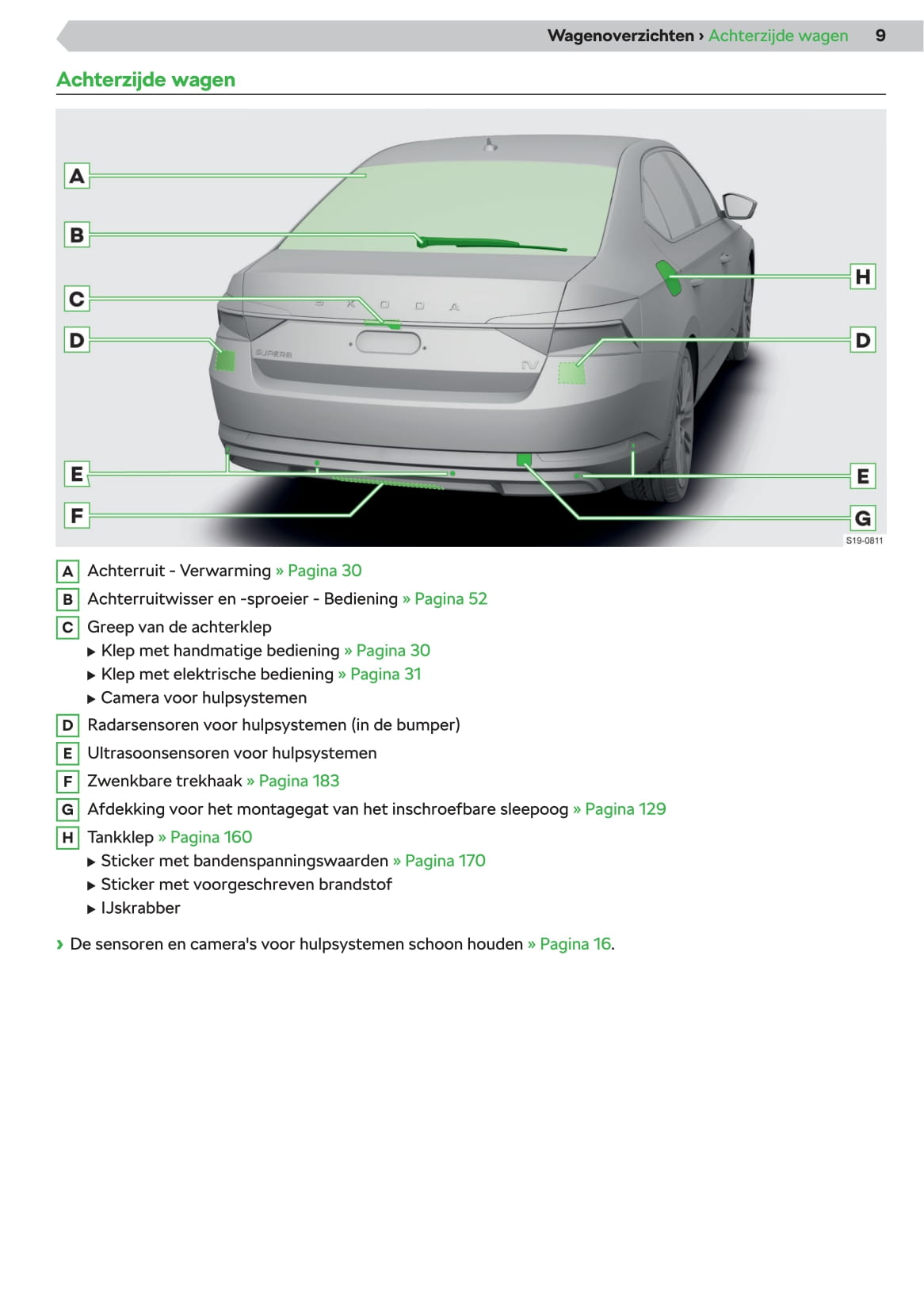 2019-2020 Skoda Superb iV Gebruikershandleiding | Nederlands