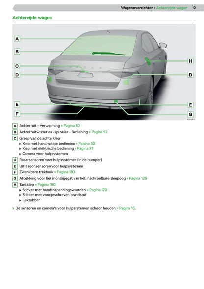 2019-2020 Skoda Superb iV Gebruikershandleiding | Nederlands