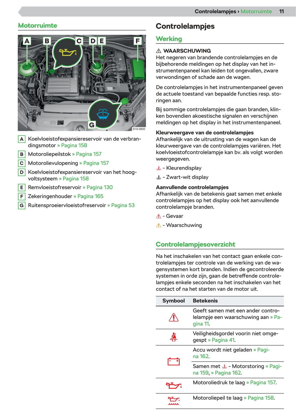 2019-2020 Skoda Superb iV Gebruikershandleiding | Nederlands