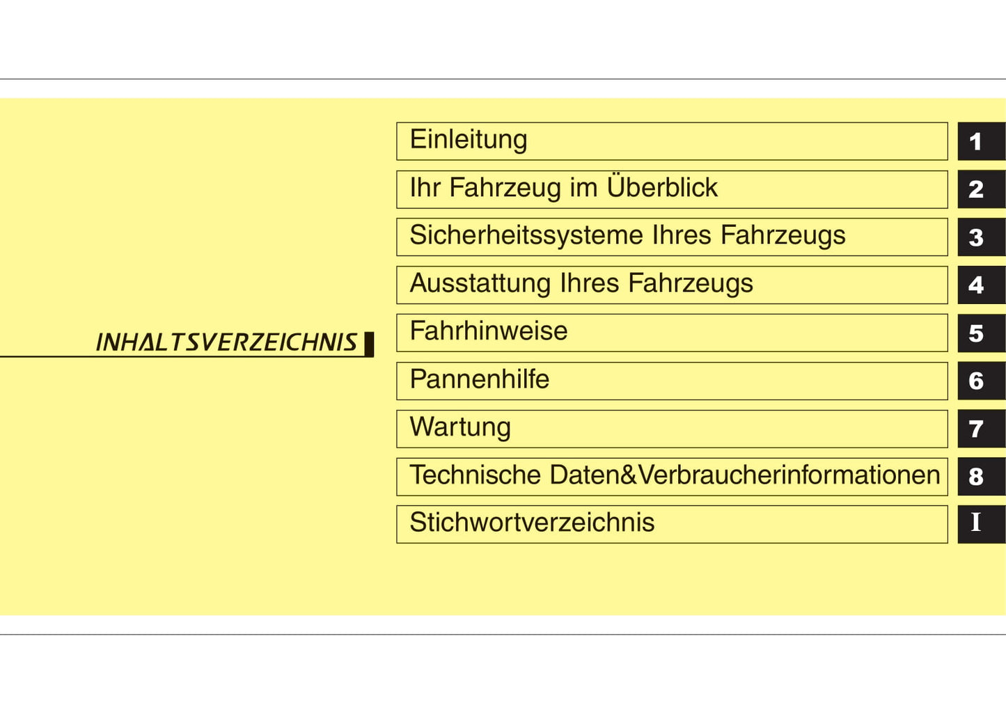 2016-2017 Kia Picanto Owner's Manual | German