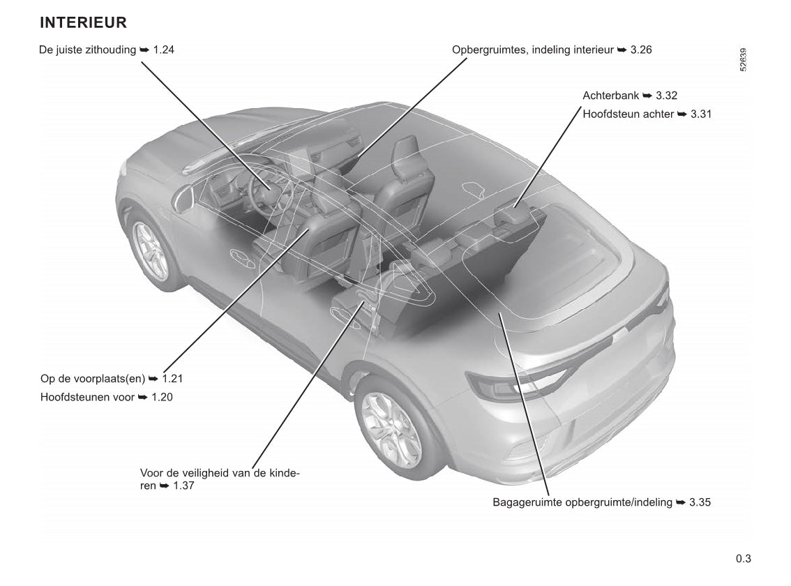 2021-2023 Renault Arkana Manuel du propriétaire | Néerlandais