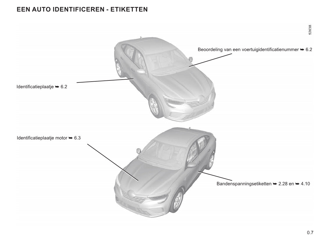 2021-2023 Renault Arkana Manuel du propriétaire | Néerlandais