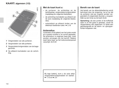 2021-2023 Renault Arkana Manuel du propriétaire | Néerlandais