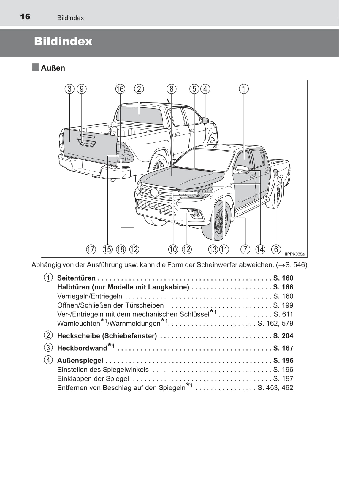 2015-2018 Toyota Hilux Manuel du propriétaire | Allemand