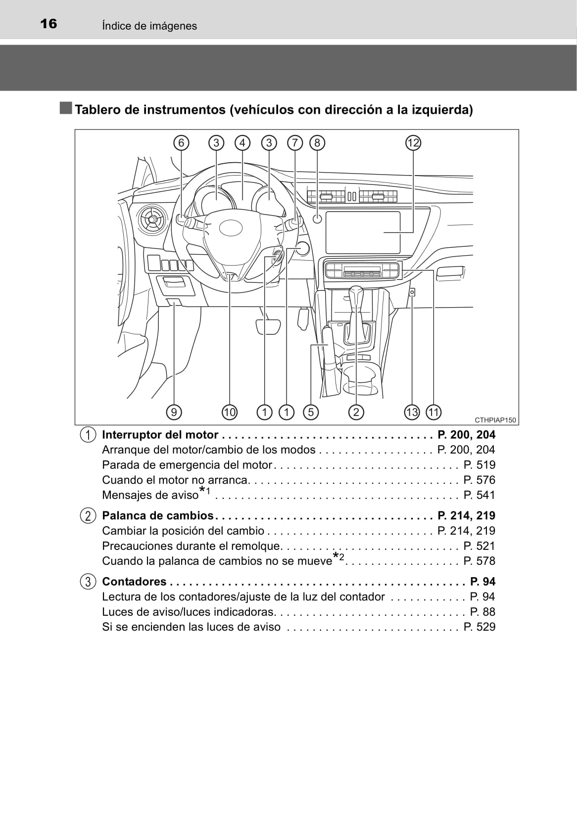 2015-2016 Toyota Auris Gebruikershandleiding | Spaans