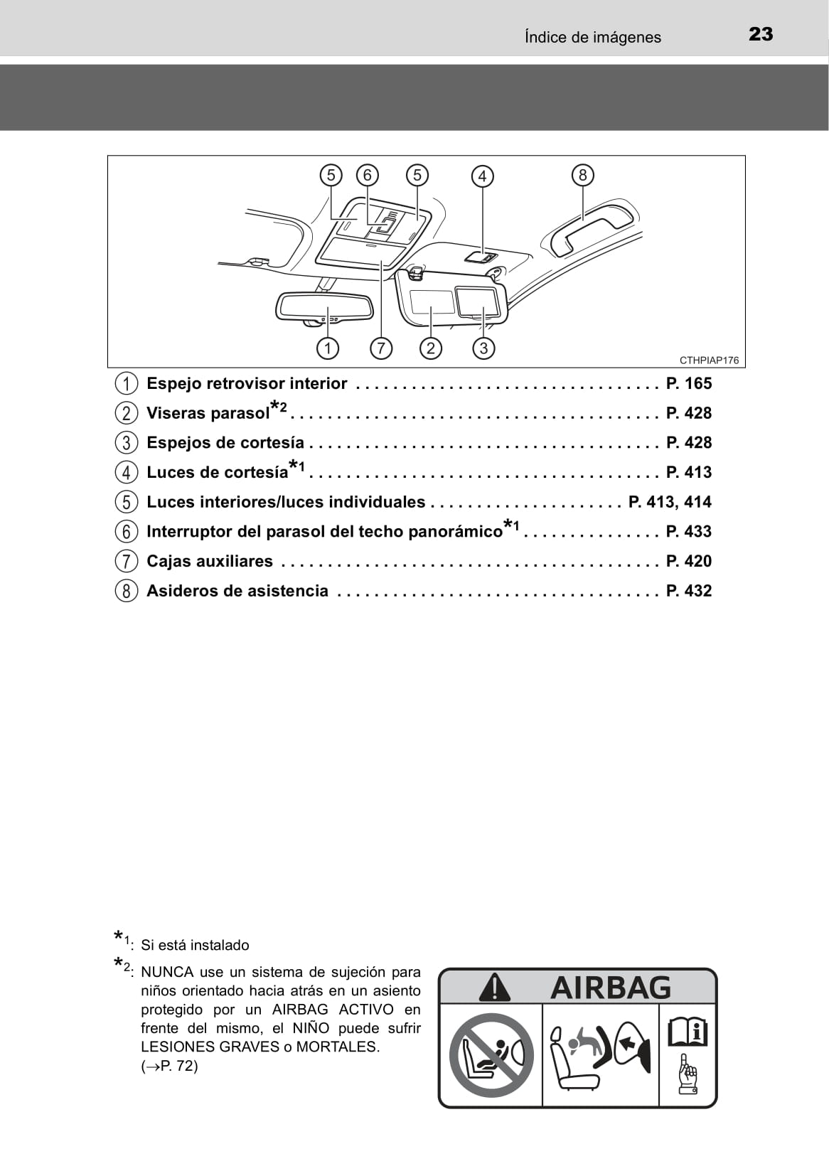 2015-2016 Toyota Auris Gebruikershandleiding | Spaans