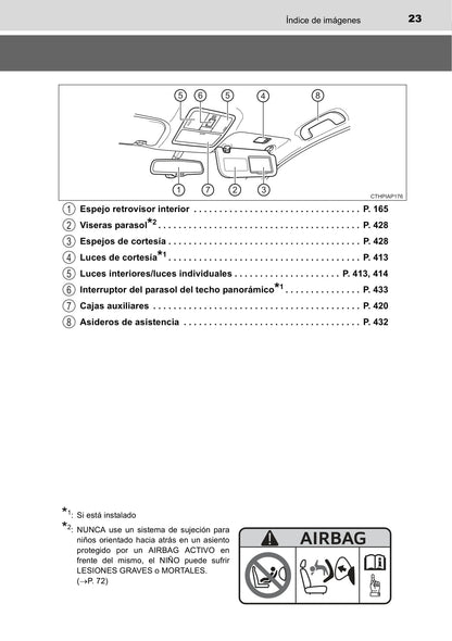 2015-2016 Toyota Auris Gebruikershandleiding | Spaans