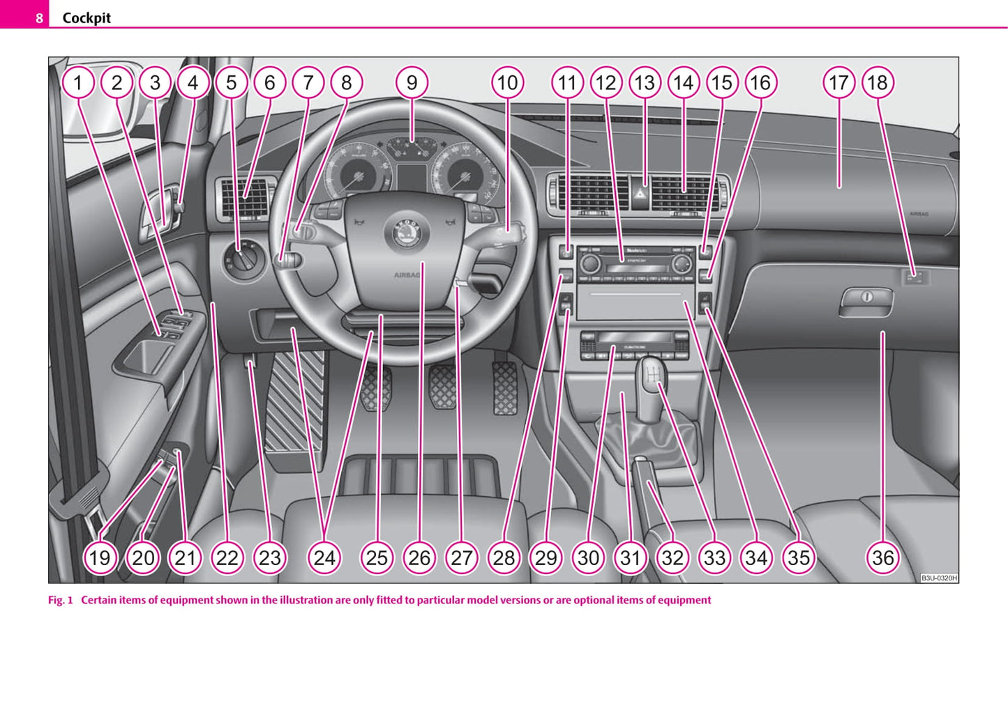 2007-2008 Skoda Superb Owner's Manual | English