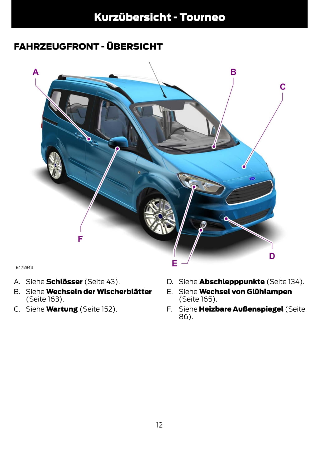 2014-2015 Ford Tourneo Courier / Transit Courier Gebruikershandleiding | Duits