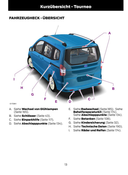 2014-2015 Ford Tourneo Courier / Transit Courier Gebruikershandleiding | Duits