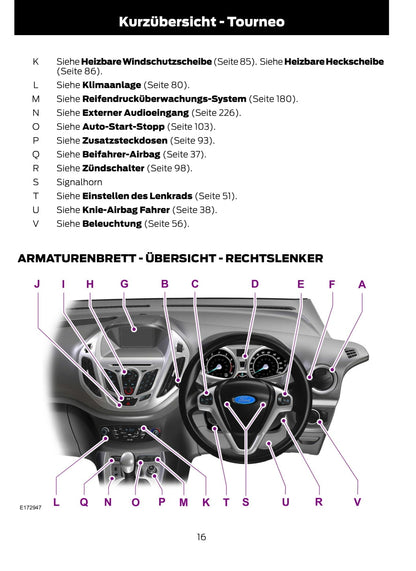 2014-2015 Ford Tourneo Courier / Transit Courier Gebruikershandleiding | Duits