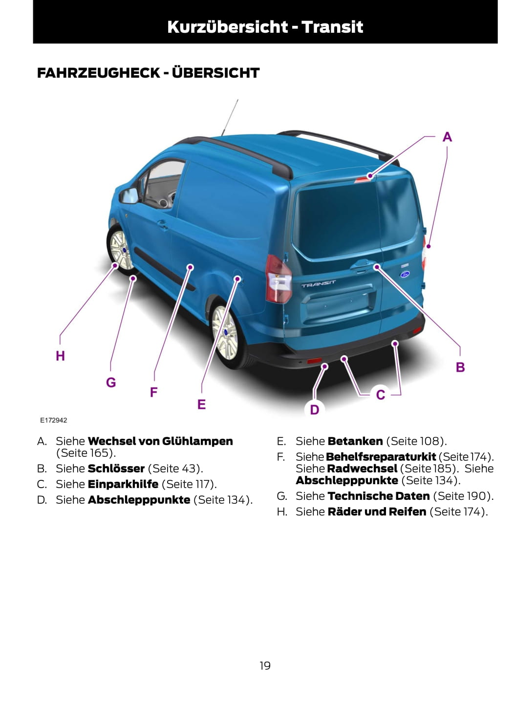 2014-2015 Ford Tourneo Courier / Transit Courier Gebruikershandleiding | Duits