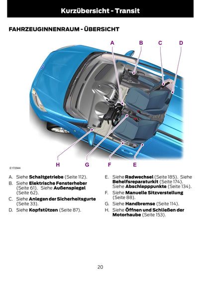 2014-2015 Ford Tourneo Courier / Transit Courier Gebruikershandleiding | Duits