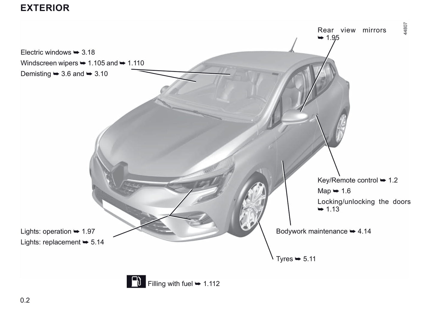 2019-2021 Renault Clio Manuel du propriétaire | Anglais