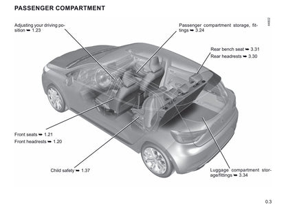 2019-2021 Renault Clio Manuel du propriétaire | Anglais