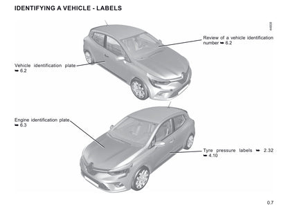 2019-2021 Renault Clio Manuel du propriétaire | Anglais