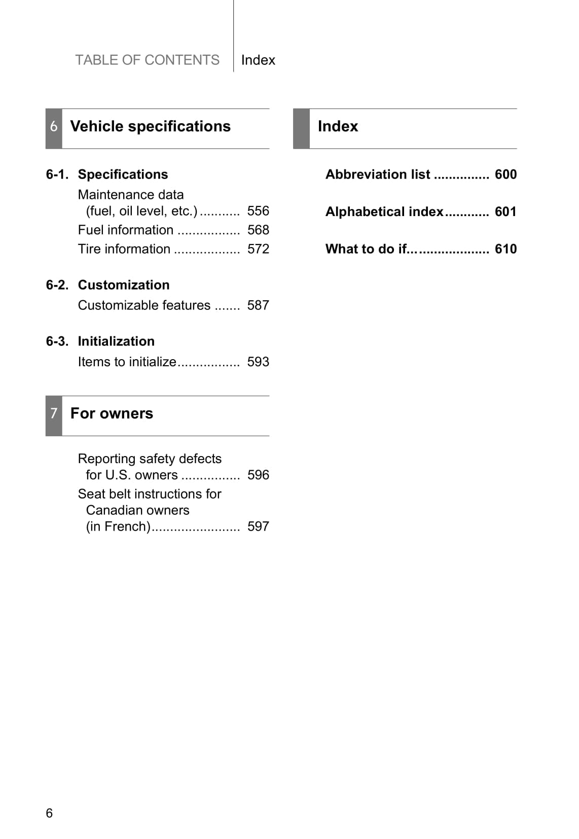 2009-2010 Toyota Prius Gebruikershandleiding | Engels