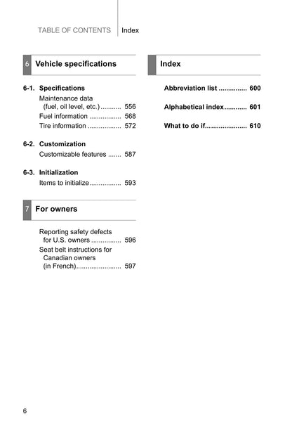 2009-2010 Toyota Prius Gebruikershandleiding | Engels