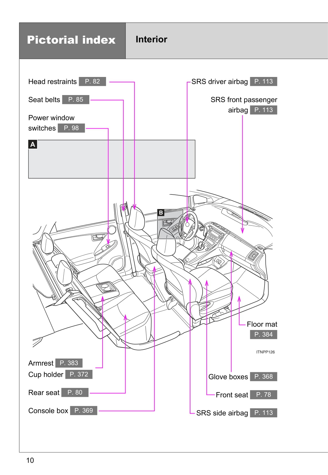 2009-2010 Toyota Prius Gebruikershandleiding | Engels