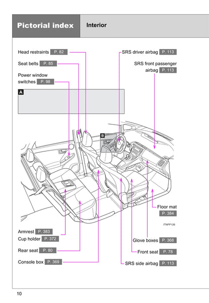 2009-2010 Toyota Prius Gebruikershandleiding | Engels