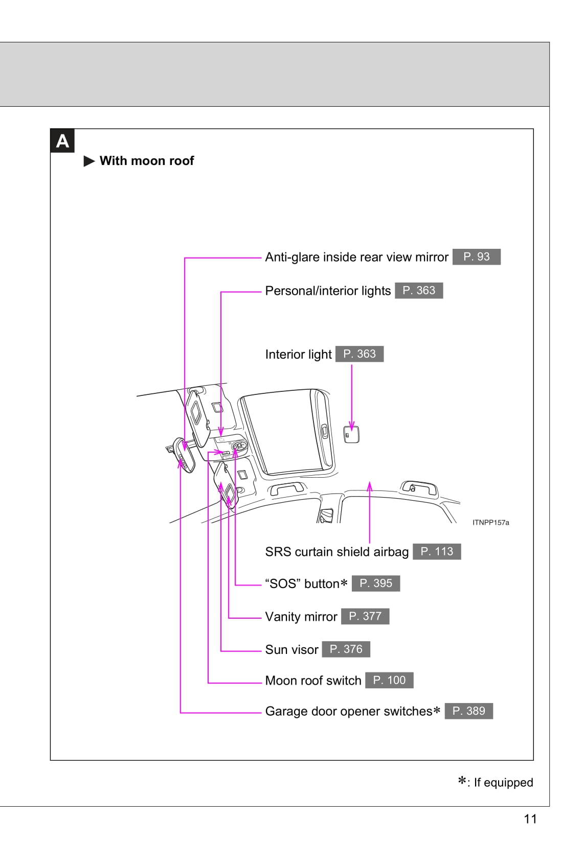 2009-2010 Toyota Prius Gebruikershandleiding | Engels