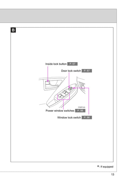 2009-2010 Toyota Prius Gebruikershandleiding | Engels