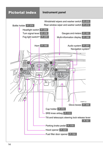 2009-2010 Toyota Prius Gebruikershandleiding | Engels