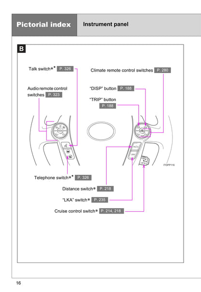 2009-2010 Toyota Prius Gebruikershandleiding | Engels