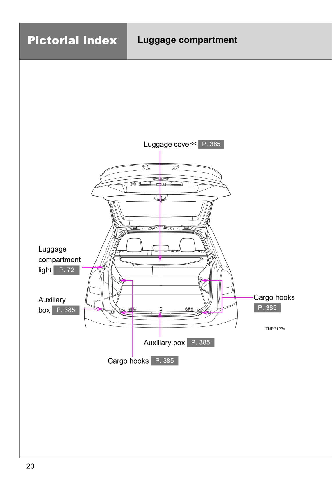 2009-2010 Toyota Prius Gebruikershandleiding | Engels