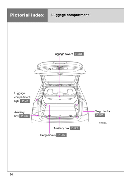 2009-2010 Toyota Prius Gebruikershandleiding | Engels