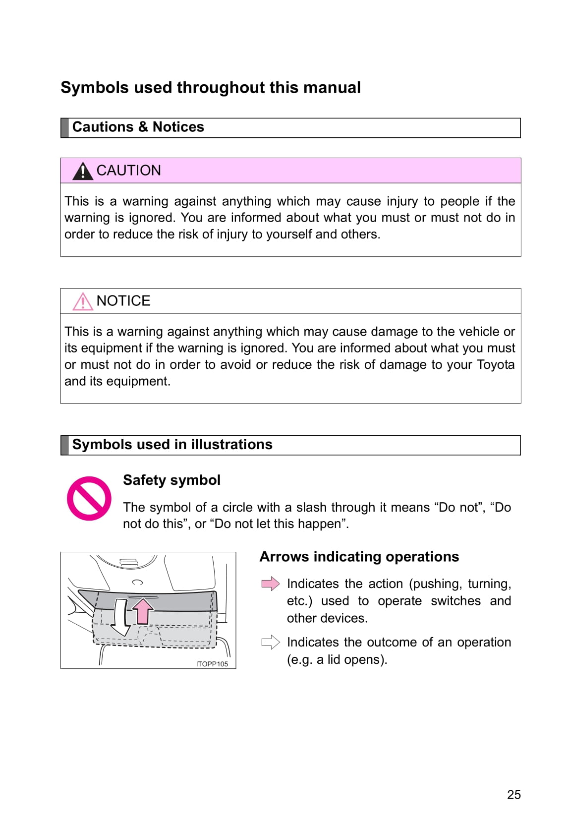 2009-2010 Toyota Prius Gebruikershandleiding | Engels