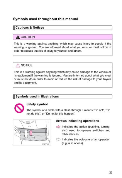 2009-2010 Toyota Prius Gebruikershandleiding | Engels