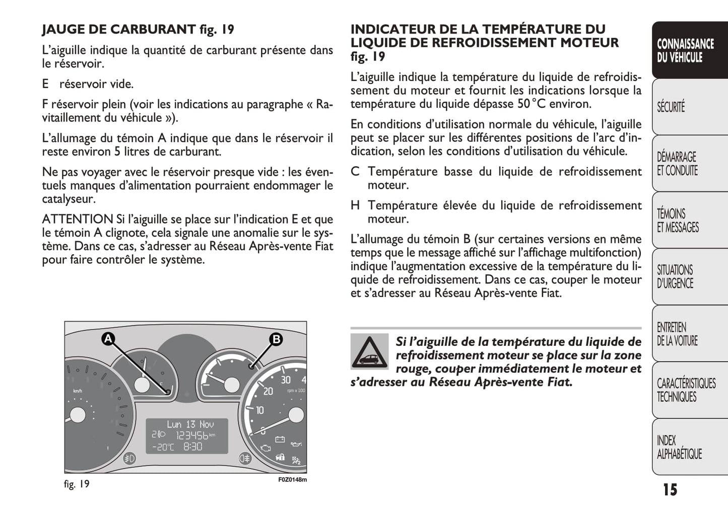 2011-2012 Fiat Panda Owner's Manual | French