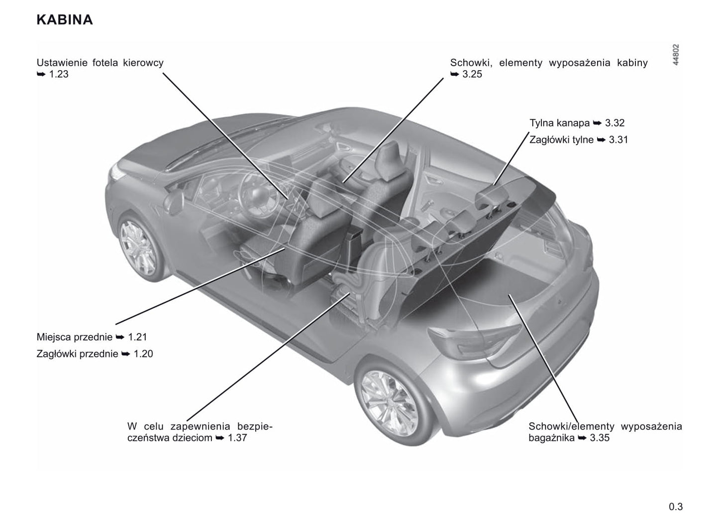 2019-2021 Renault Clio Manuel du propriétaire | Polonais