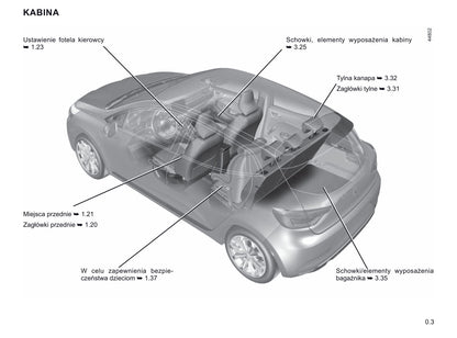 2019-2021 Renault Clio Manuel du propriétaire | Polonais