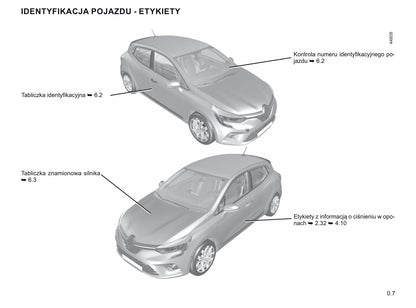 2019-2021 Renault Clio Manuel du propriétaire | Polonais