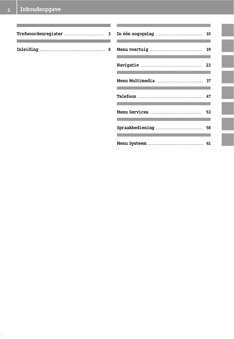 Smart Mediasysteem Handleiding 2015