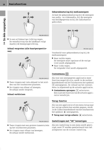 Smart Mediasysteem Handleiding 2015