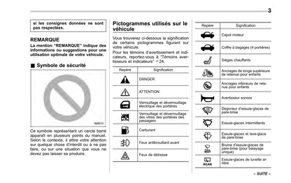 2010 Subaru Impreza Gebruikershandleiding | Frans