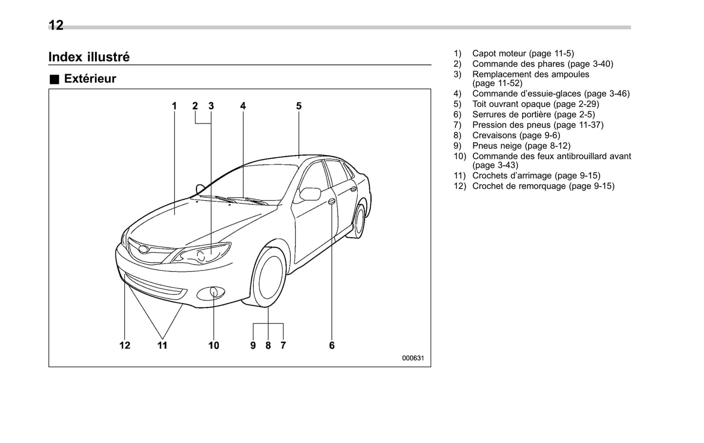 2010 Subaru Impreza Gebruikershandleiding | Frans