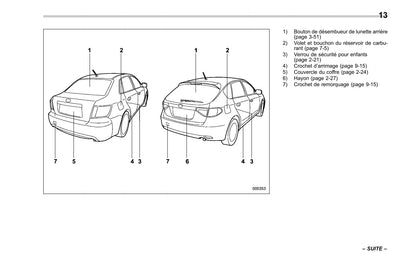 2010 Subaru Impreza Gebruikershandleiding | Frans