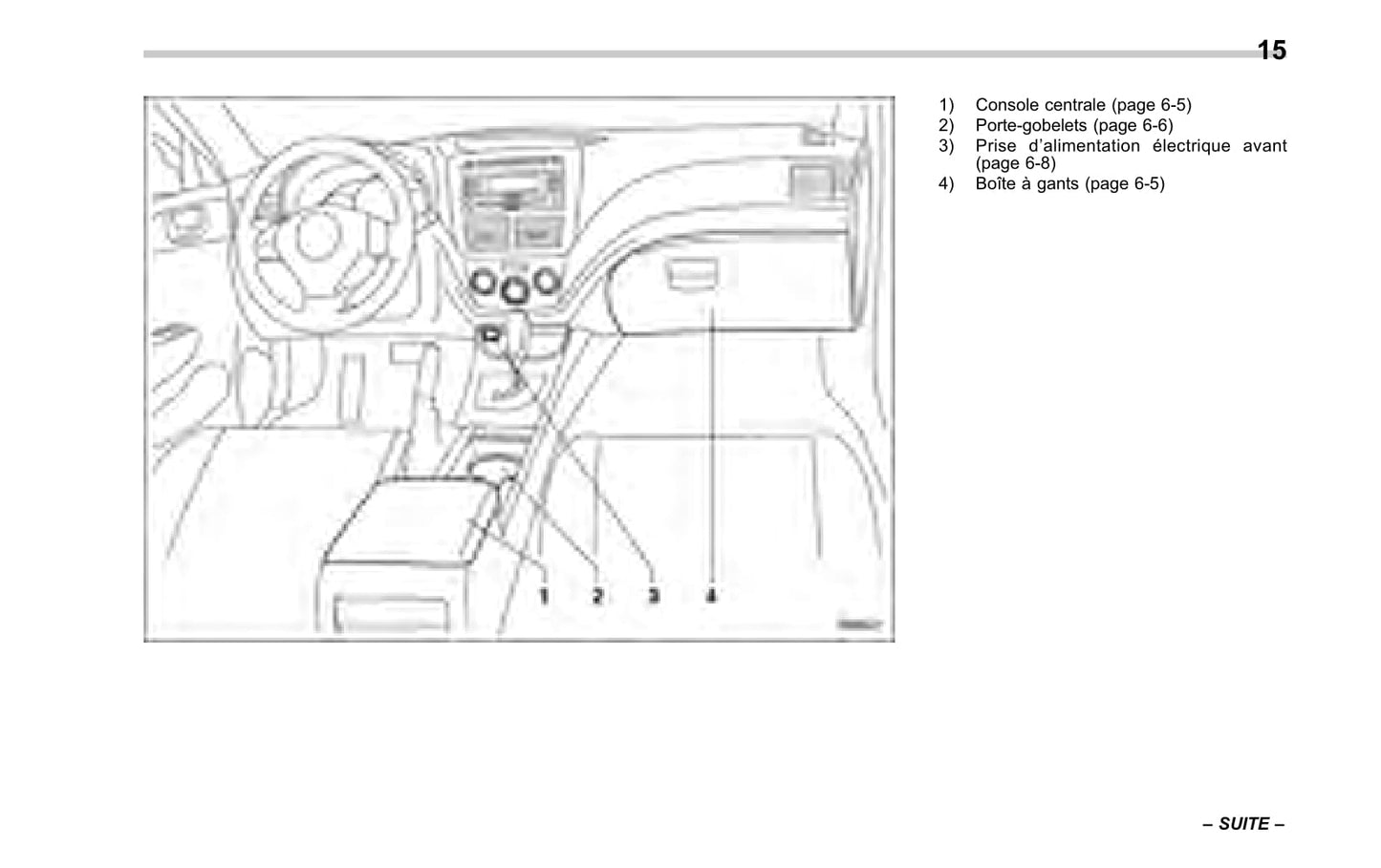 2010 Subaru Impreza Gebruikershandleiding | Frans