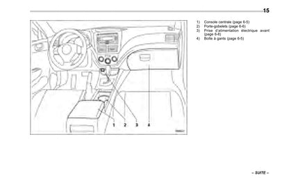 2010 Subaru Impreza Gebruikershandleiding | Frans