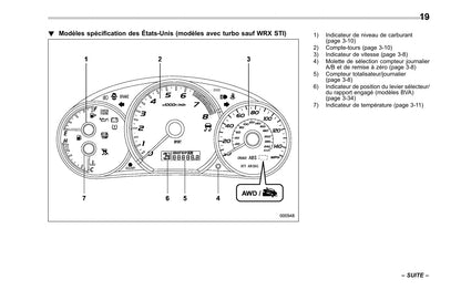 2010 Subaru Impreza Gebruikershandleiding | Frans